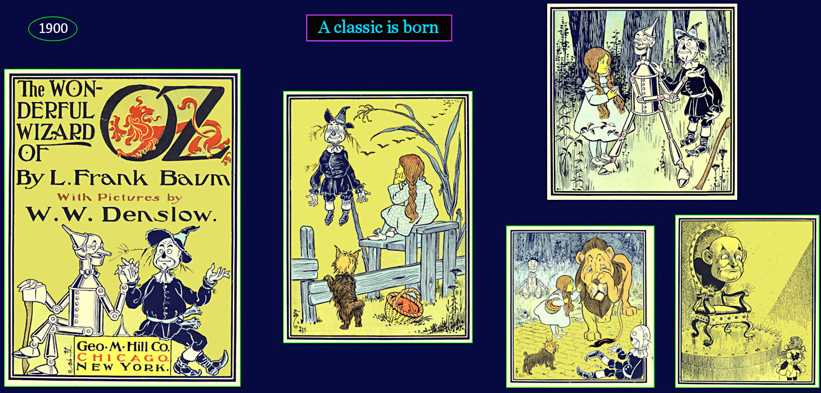 <i>Wizard of OZ</i>, original book, 1900